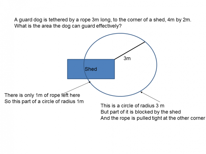Solve Loci Problems Worksheet EdPlace